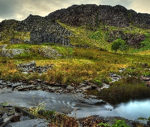 Rzeka, Góry