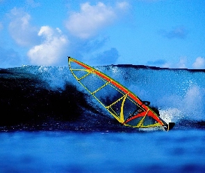 Windsurfing, żagiel