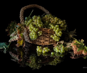 Winogrona, Koszyk