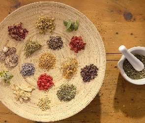 Zioła, Kuchenny, Moździerz, Przyprawy, Misa