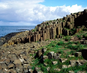 Europa, Wybrzeże