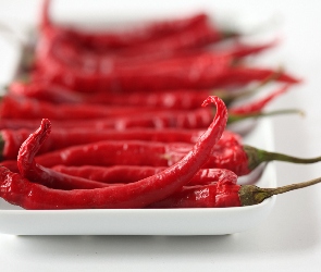 Papryczka, Chilli