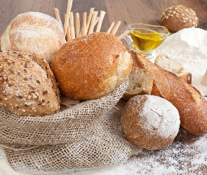 Mąka, Drożdże, Bułki