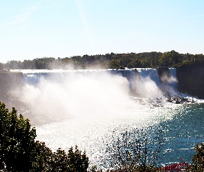 Wodospad, Niagara, Kanada, Niagara