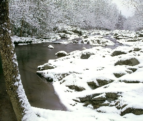 Rzeka, Zima