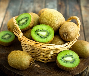 Kiwi, Koszyk, Owoce