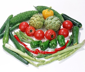 Zdrowe, Warzywa