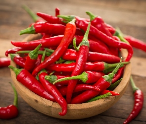Papryka chili, Miseczka