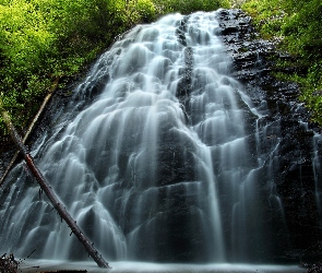 Wodospad Crabtree Falls, Stany Zjednoczone, Stan Wirginia