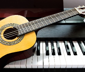 Gitara, Pianino