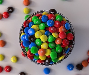 M&M, Cukierki