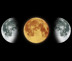 Fazy, Księżyc, Księżyca