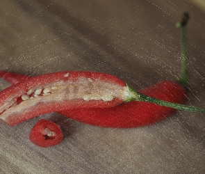 Czerwone, Papryki chili