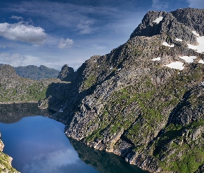 Góry, Jezioro, Śnieg, Szczyty, Skaliste