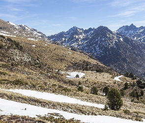 Stok, Śnieg, Góry