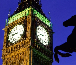 Big Ben, Anglia