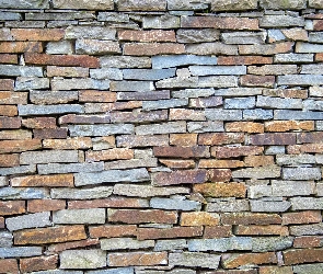 Ściana, Mur, Tekstura, Kamienie