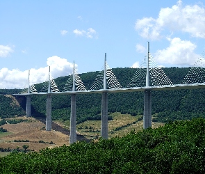 Wantowa, Konstrukcja, Wiadukt, Millau