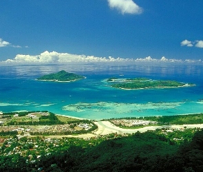 Wyspy, Ocean