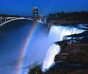 Niagara, Część, Amerykańska, Falls