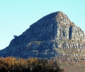 Góra, Niebo