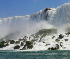 Wodospad, Widok
, Niagara