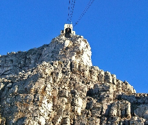 Góry, Niebo