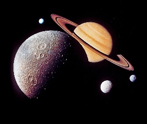 Saturn, Planety