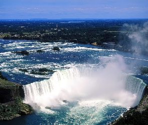 Szeroki, Niagara, Wodospad