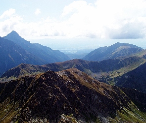 Szczyty, Górskie