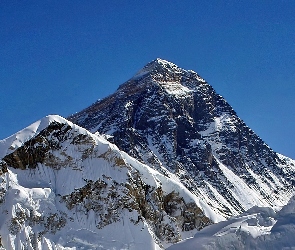 Szczyt, Everest, Mount
