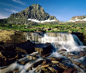 Góry, Kaskada