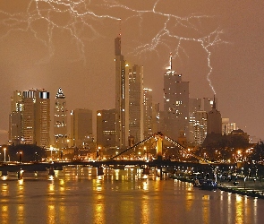 Miastem, Nad, Wyładowania, Atmosferyczne