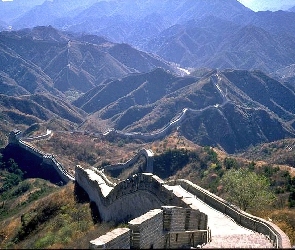 Mur, Góry, Chiński
