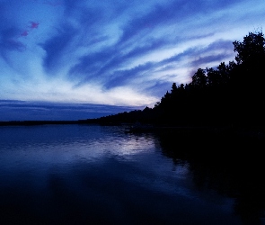 Jezioro, Niebieskie