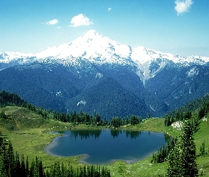 Góry, Jezioro