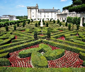 Loary, Francja, Dolina