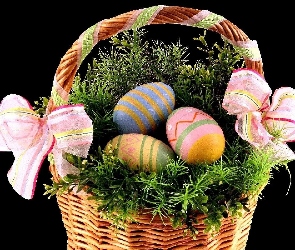 Wielkanocne, Jajka, Koszyk