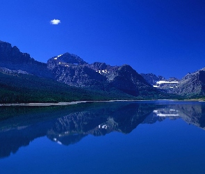 Jezioro, Góry, Błękitne