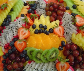 Owoce, Kolory, Owocowy, Miks