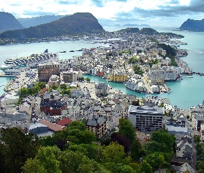 Panorama, Miasta, Norwegia