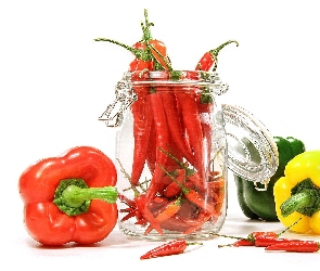 Słoik, Chilli, Różne, Papryki