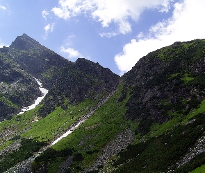 Tatry, Kościelec, Zakopane