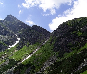 Zakopane, Kościelec, Tatry