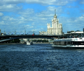 Moskwa, Miasta, Panorama