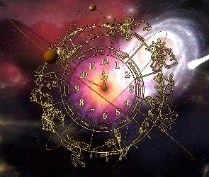 Znaki, Zodiaku, Zegar