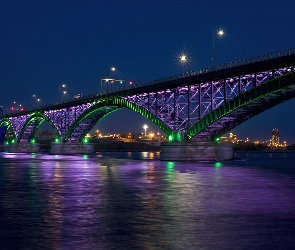 Most, Noc, Zatoka