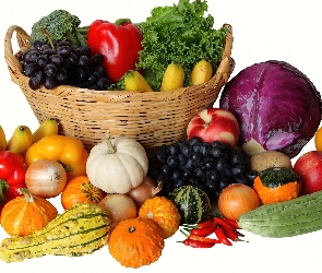 Owoców, Warzyw, Koszyczek
