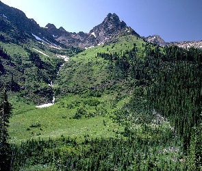 Góry, Niebo, Krajobraz