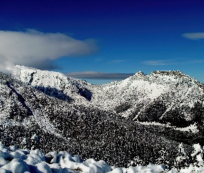 Góry, Stok, Chmury, Zima